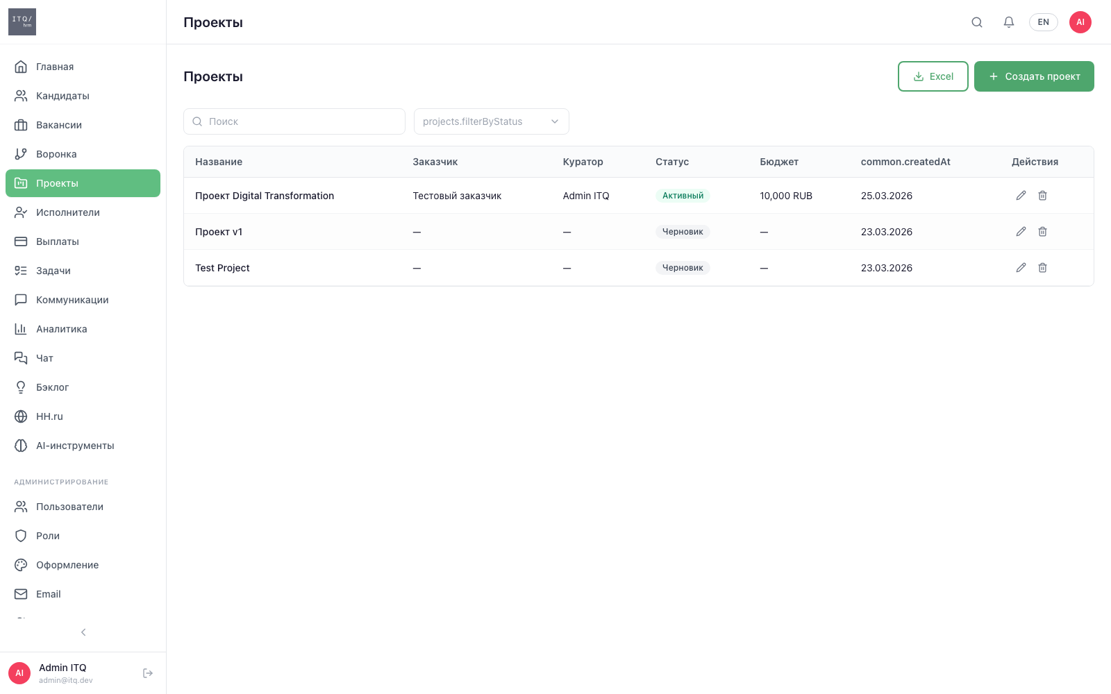HRM — проекты и команды