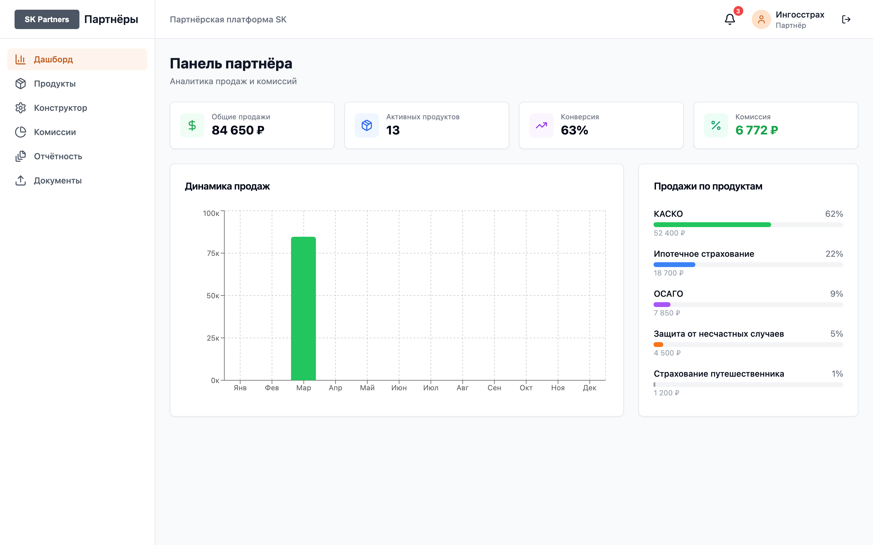 Banking Insurance — кабинет партнёра