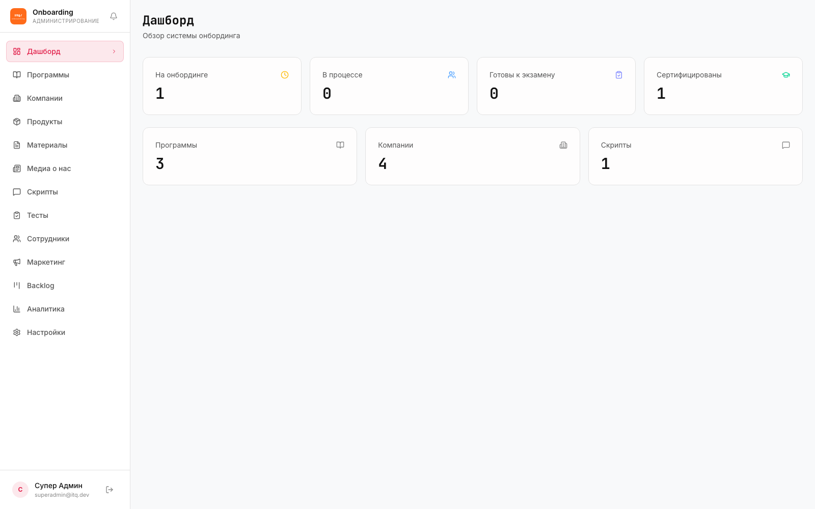 Onboarding — дашборд